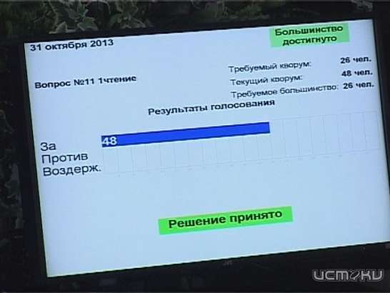 Бюджетные приоритеты 