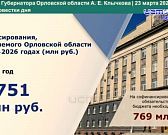 Непростой областной бюджет, вливания в него из федерального центра и его исполнение в прошлом году