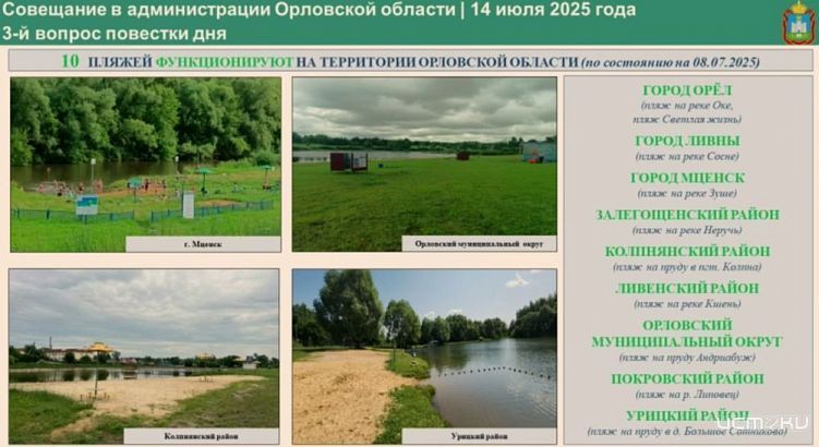 В Орловской области официально открыты 10 пляжей