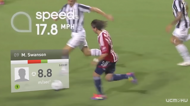 Технологии в спорте — убийцы традиций или шаг к прогрессу