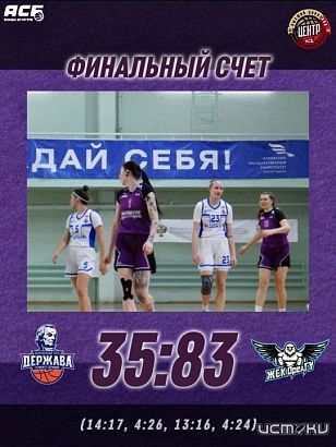 Орловские баскетболистки удачно выступили в Чемпионате высшего дивизиона Центр