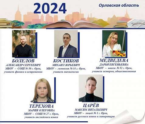 Стали известны имена полуфиналистов регионального этапа "Учитель года России"