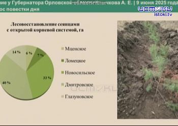 Гладко было на бумаге!