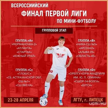 Финал женского мини-футбола с участием орловской команды пройдет в Липецке