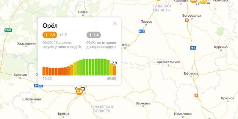В период роста числа заболевших коронавирусом орловчане стали чаще выходить из дома