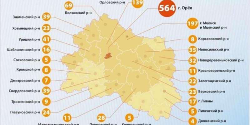 В Орле еще полсотни человек заразились COVID-19