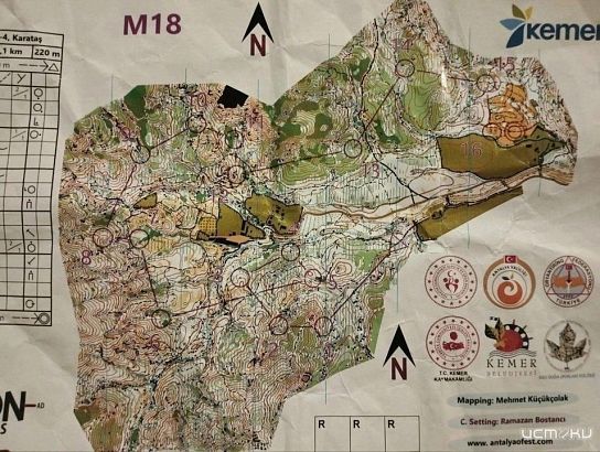 Сориентировался на местности Сориентировался на местности