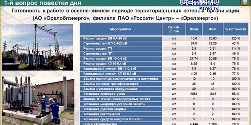 Отопительный сезон скоро.