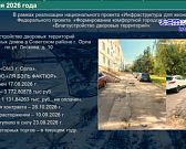 Совещание областных чиновников с руководителями наших регионов