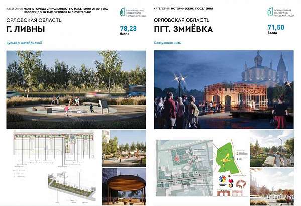 На благоустройство Ливен и Змиевки выделят 170 млн рублей