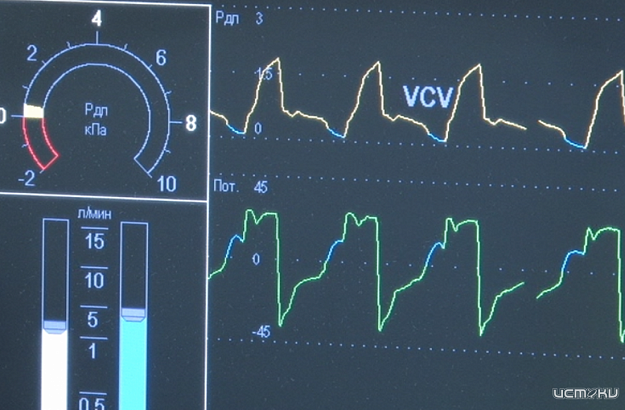3 самые частые ошибки при оказании первой помощи. Это надо знать орловчанам