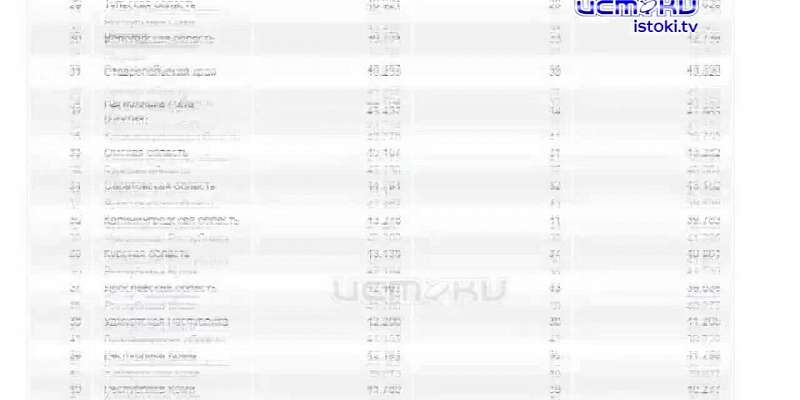 В Орле запустили первый подаренный Москвой троллейбус, а регион атаковали бабочки-репейницы. Новости за 90 секунд