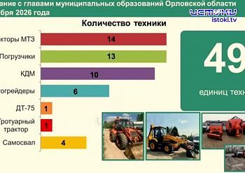 В Администрации региона вновь говорили о нацпроектах и готовности к зимнему периоду. Отчитались очень быстро