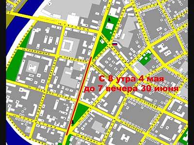 Сужение дороги