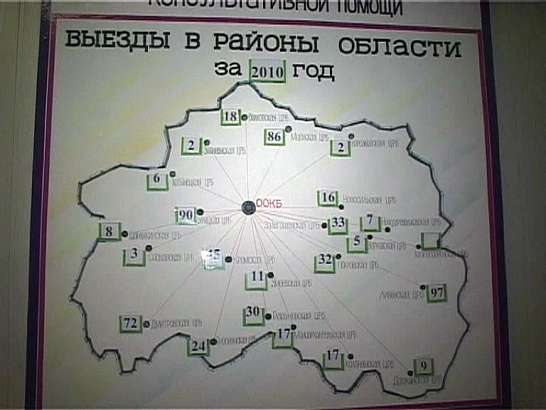 Центр медицины и катастроф