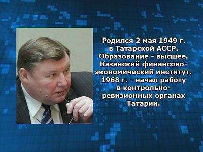 Назначен временно исполняющим обязанности губернатора Орловской области