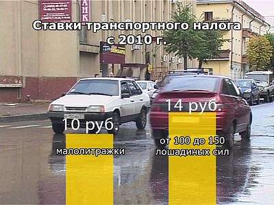 Повышение авто налога