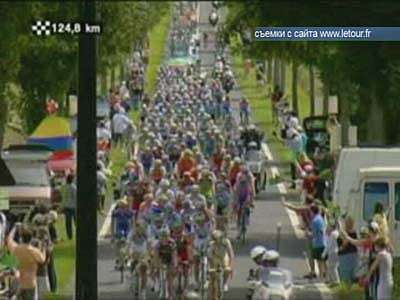 Итоги Велогонки «Тур де Франс»