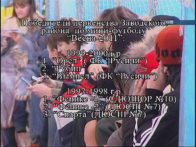 Результаты состязаний по мини-футболу среди школьников