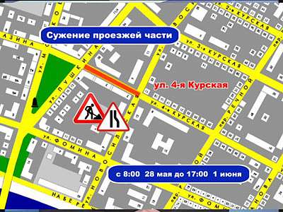 Сужение дороги