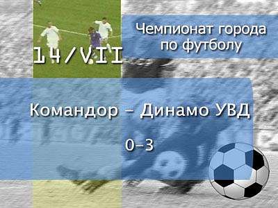 Итоги двух городских игр по футболу