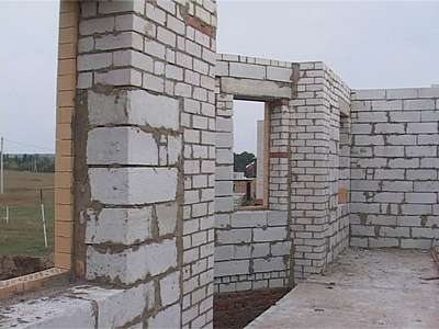 «Микрорайон коттеджной застройки «Ново-Образцово»