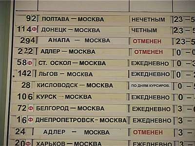 Как теперь добраться до юга?