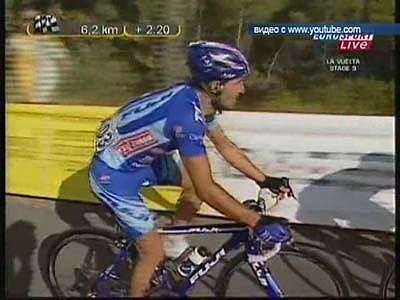 Анонс спорта