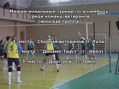 Итоги межрегионального турнира ветеранов волейбола