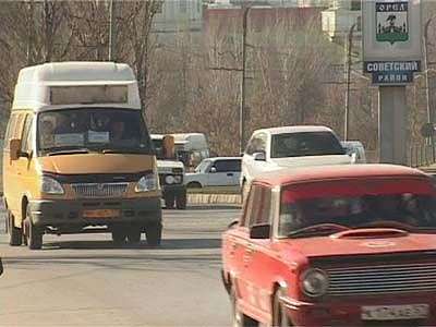 Автокредиты