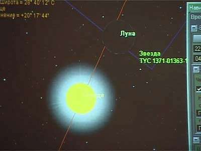 Солнечное затмение