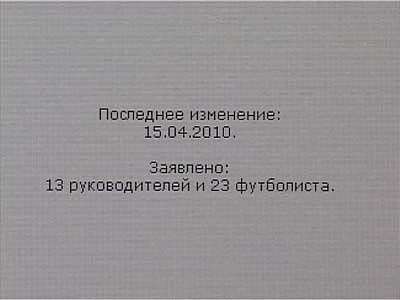 Анонс футбола «Русичей»