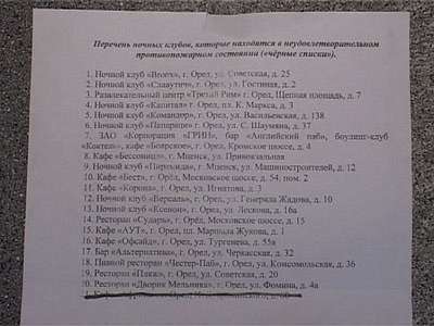 Кто попал в «черный список&quot;?