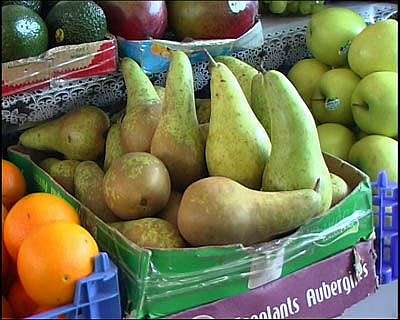 Ценовая динамика